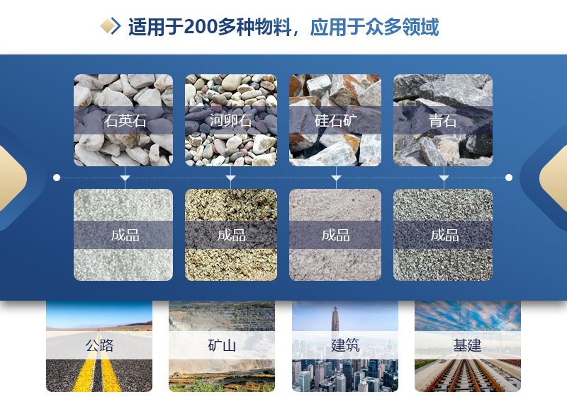砂石厂对辊制砂机几多钱?若何进步制砂机的产量? 砂石厂对辊制砂机几多钱?若何进步制砂机的产量?