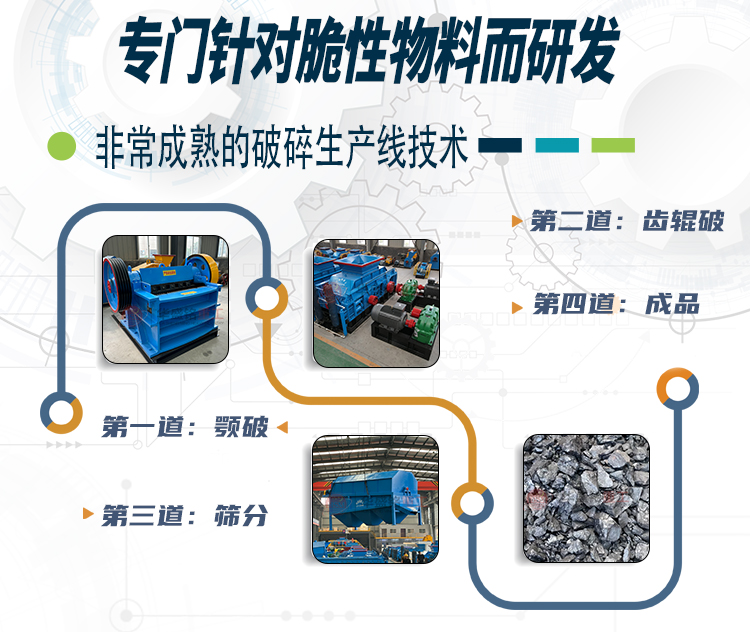 齿辊破裂机 齿辊破裂机