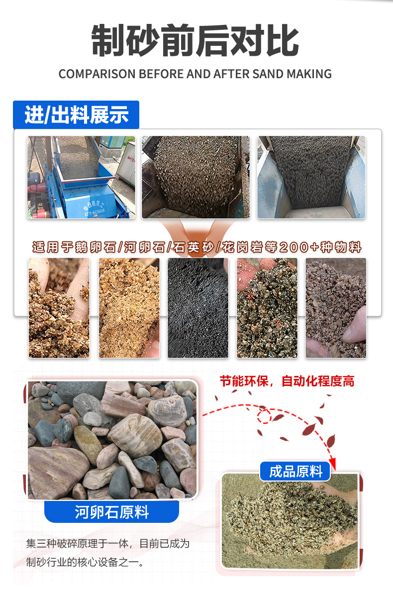 对辊制砂机顺应物料 对辊制砂机顺应物料