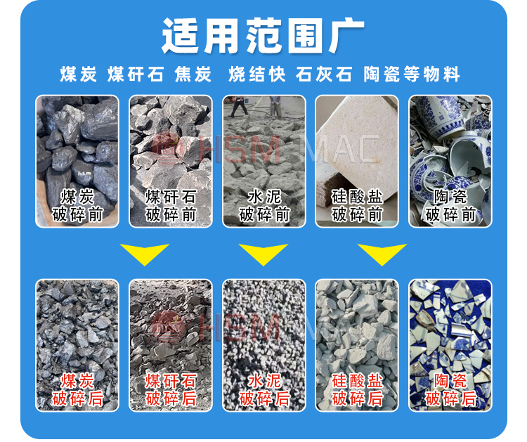 兰炭破裂机合用规模 兰炭破裂机合用规模